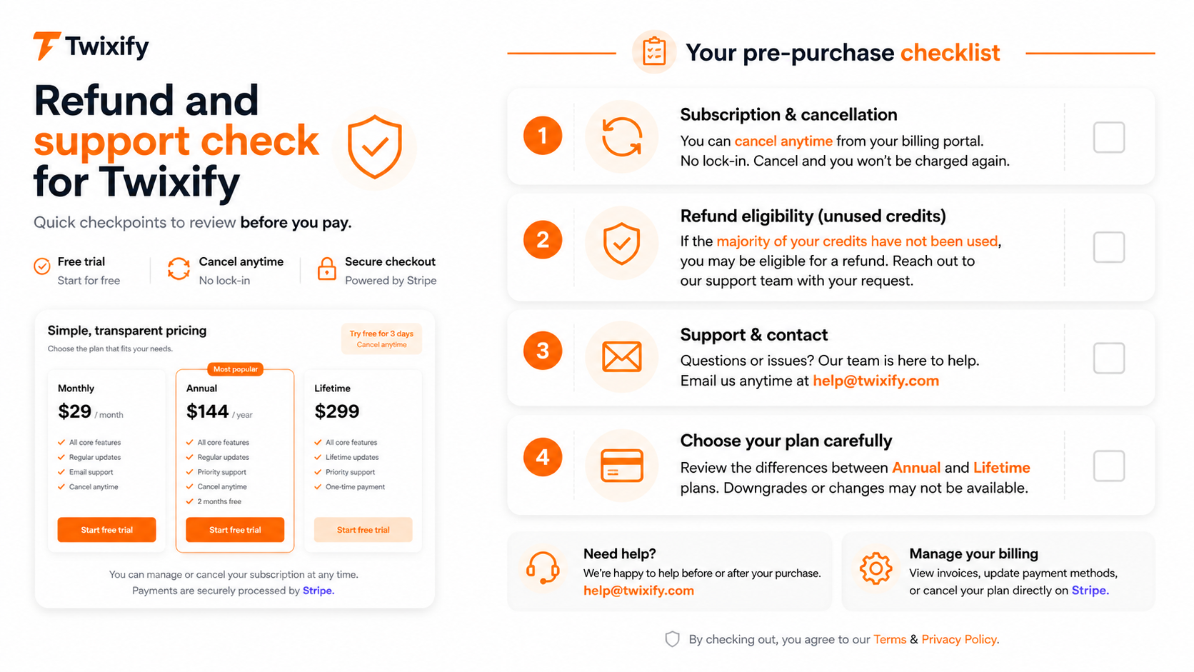 Twixify: refund and support check, showing why buyers should verify cancellation and unused-credit terms before payment
