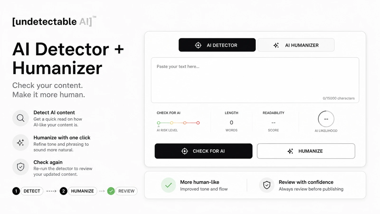 Undetectable AI preview