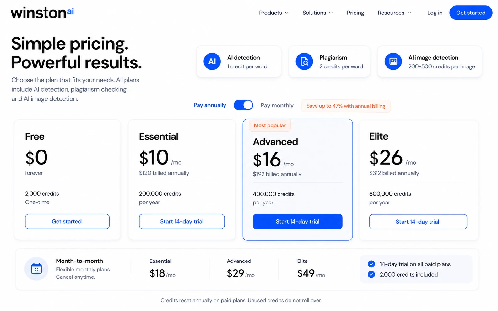 Winston AI: pricing and credits screen, showing trial credits, paid tiers, and credit usage rules