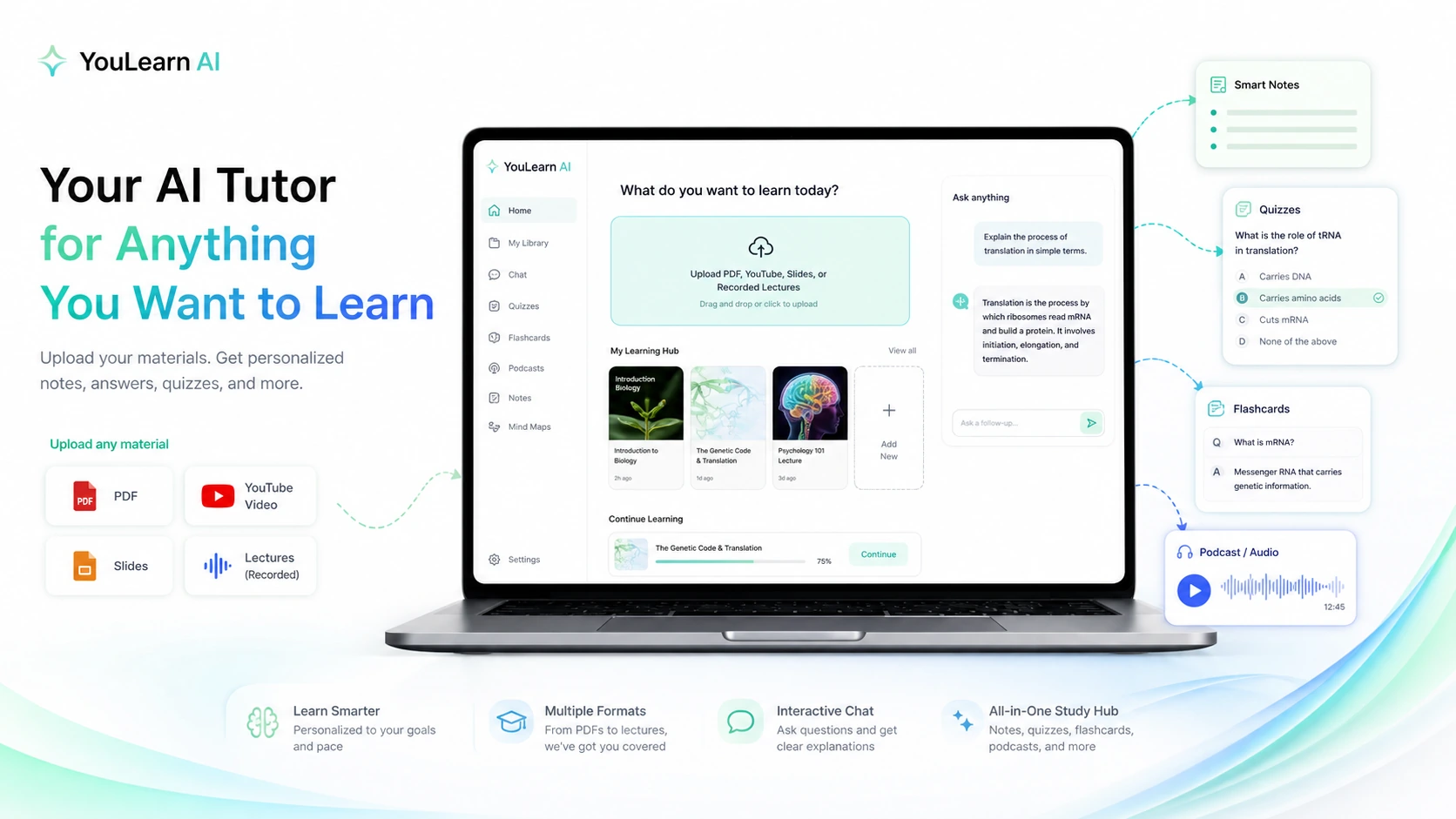 YouLearn AI hero